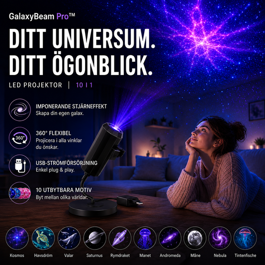 GalaxyBeam Pro™ Stjerneprojektor – Forvandle rommet til en magisk galakse