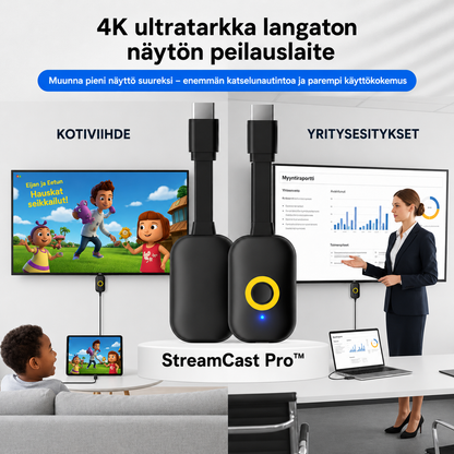 StreamCast Pro™ langaton näytönjako – Isompi kuva, suoraan televisioosi