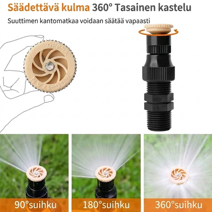 Pyörivä automaattinen kastelujärjestelmä – Puutarhasadetin puutarhaan, nurmikolle ja terassille 🌿💦