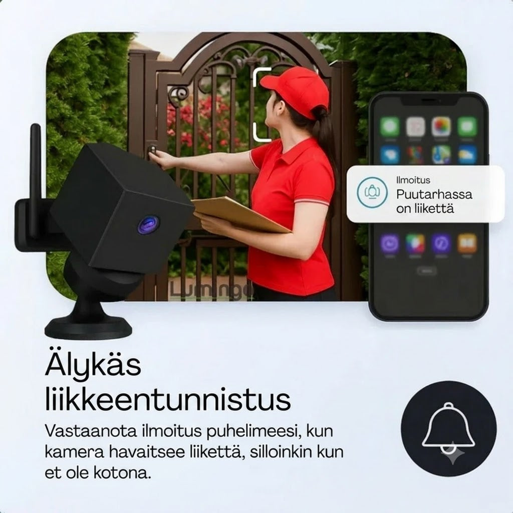 SafeCam Pro™ | Aina suojattuna – myös ilman internetiä tai virtaa