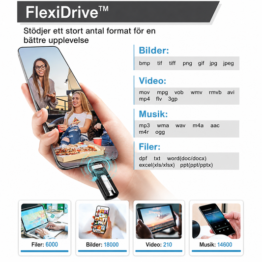 FlexiDrive™ | Ekstra plass direkte på mobilen