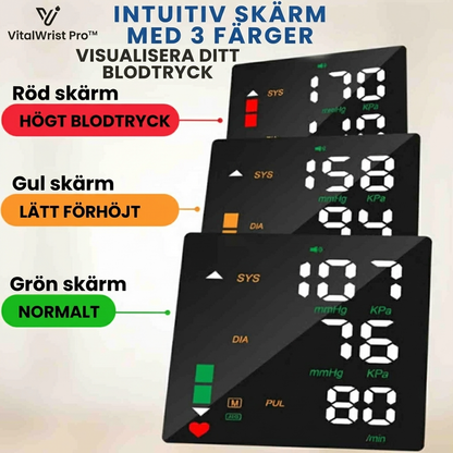 VitalWrist Pro™ Digital Handledsmätare – Smidig hälsokontroll med tydlig display